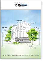 Download IDAS company profile