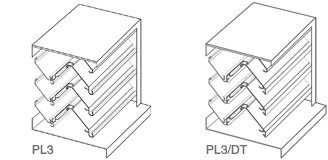 PL3 and PL3 DT