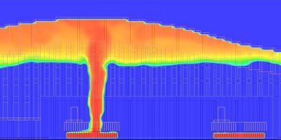 CFD Simulations for Performance-Based Solutions