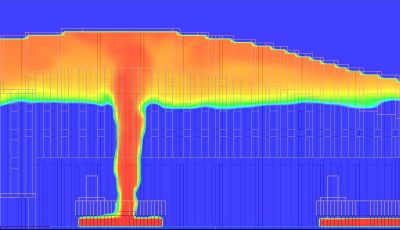 CFD Simulations for Performance-Based Solutions